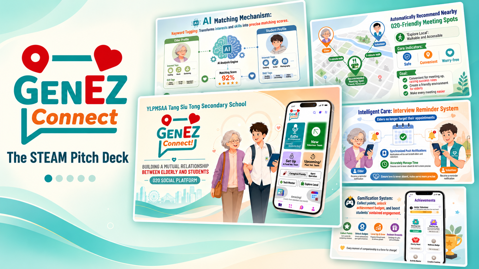 First slide of GenEZ Connect - The STEAM Pitch Deck
